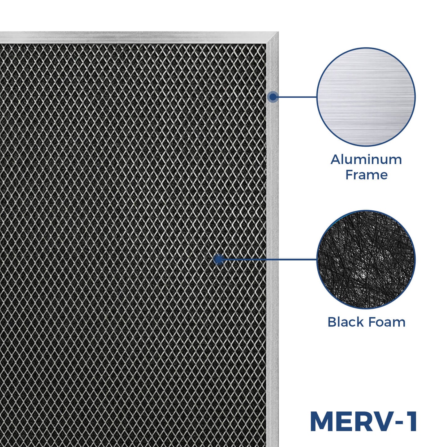 AlorAir® 3-Pack MERV-1 Filter for Commercial Dehumidifier Sentinel SLGR 1400X PARTS OF CANADA LTD