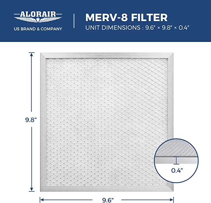 AlorAir®3 Pack MERV-8 Filter for Commercial Dehumidifiers, Only Applicable to Storm DP Dehumidifier AlorAir