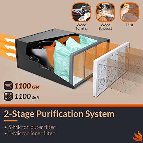 Purisystems 3-Speed Remote Air Filtration System, PuriCare 1100 Hanging Air Filter w/RF Remote for Woodworking, Garage Air Purifier, Shop Dust Collector, up to 1100 sq. ft (1100 CFM) AlorAir