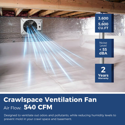 AlorAir IP55 Grade High Flow Crawl Space Ventilator Fan, 8.7 Inch with Humidistat Dehumidistat and Isolation Mesh, Freeze Protection Thermostat for Attic, Garage, Basements 540 CFM AlorAir