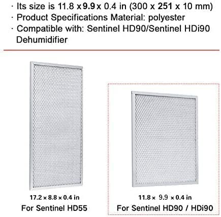 AlorAir® 4 Pack MERV-8 Filter for Basement Dehumidifiers Sentinel HD90/HDi90(Build in Pump) AlorAir