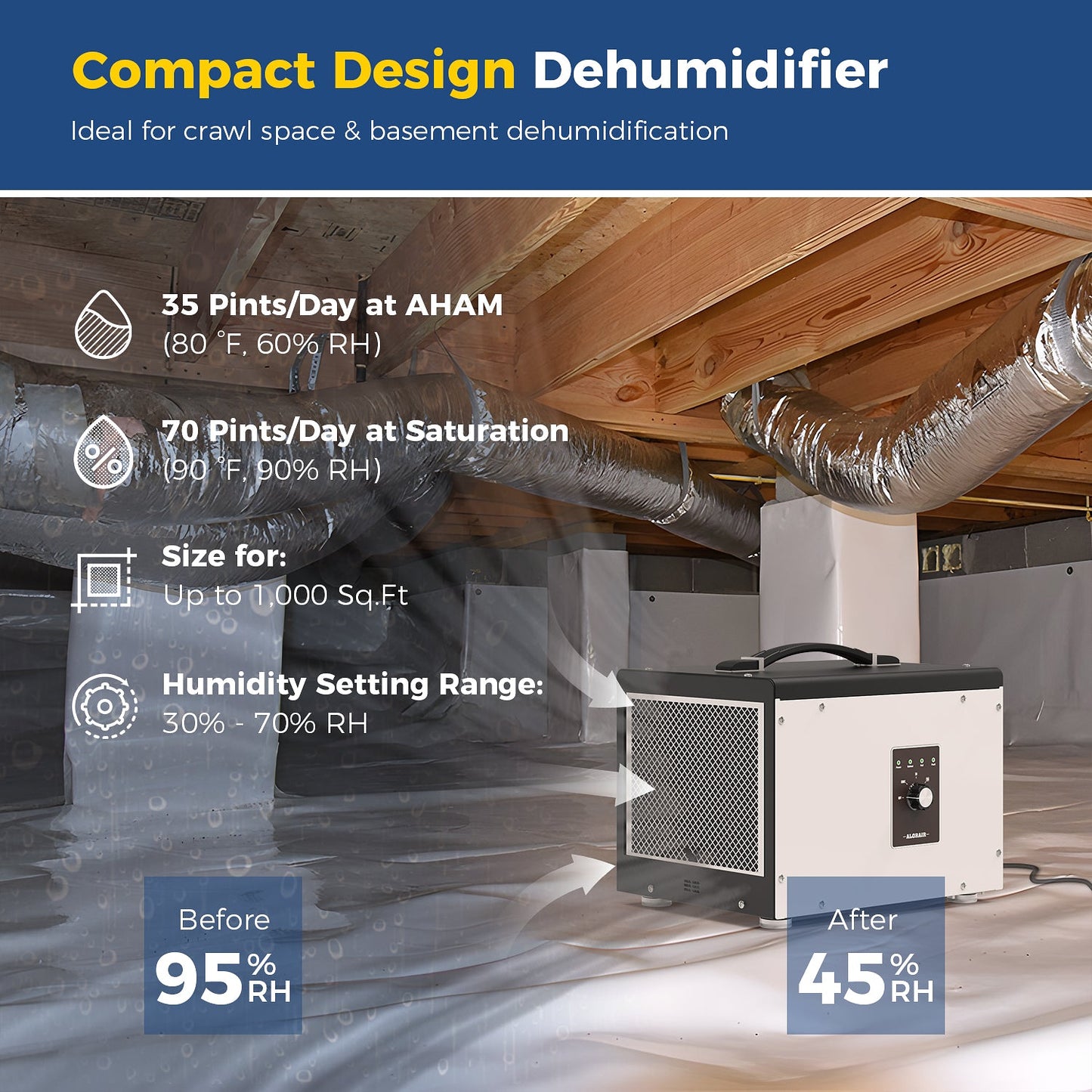 AlorAir Sentinel HS35 70 Pint Crawl Space Dehumidifier with Drain Hose, Automatic Defrost, Up to 1000 Sq. Ft. Commercial Dehumidifier w/ Energy Star Certified, ETL Listed AlorAir