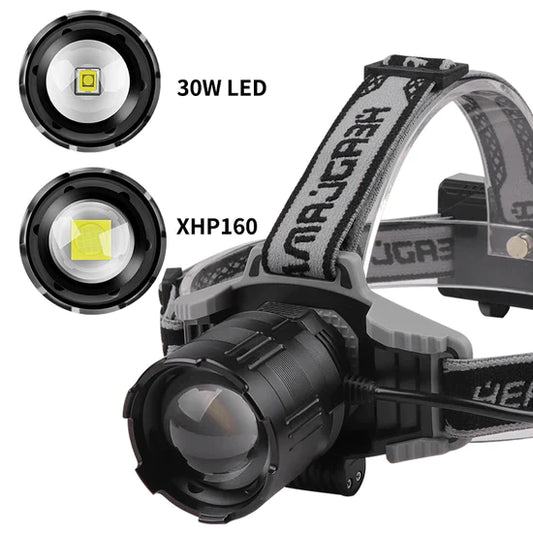 AlorAir LED Rechargeable Headlamp,1200 Lumens Super Bright with XHP160,4 Modes USB Zoomable Head Lamp,Digital Power Display,IPX6 Waterproof Headlight with Warning Light for Dark Space,Camping,Running AlorAir